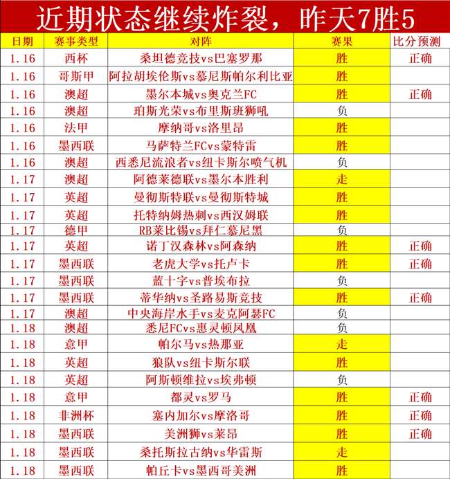 梁王组合拆,分引羽毛球,界广泛关注,皇冠,Crown,皇冠官网,皇冠体育官网,皇冠体育下载,皇冠APP