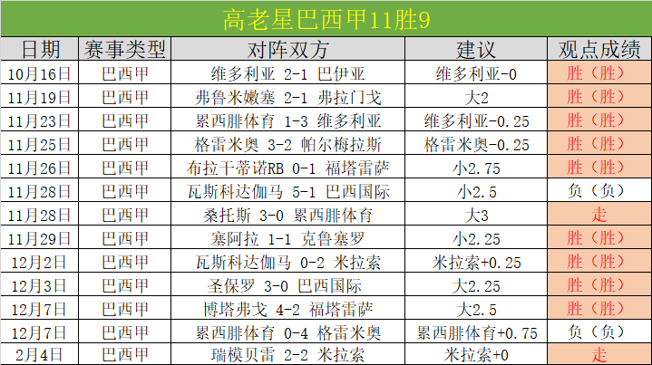 金融,五篇大文章,指导意见在,皇冠,Crown,皇冠官网,皇冠体育官网,皇冠体育下载,皇冠APP