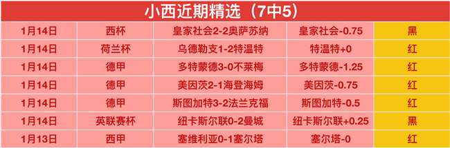 活塞终结连,艾维,浓眉,皇冠,Crown,皇冠官网,皇冠体育官网,皇冠体育下载,皇冠APP