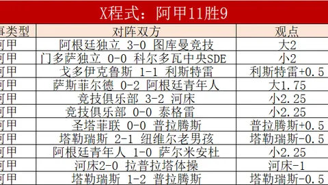 荣耀之夜，连斩三胜！揭秘里昂与巴萨巅峰对决，深夜赛事权威解析来袭！
