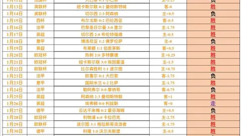 湖人逆转成功，詹姆斯压哨制胜！东契奇独得34分7板7助，湖人狂喜